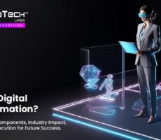 What is digital Transformation