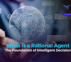 Rational Agent in AI